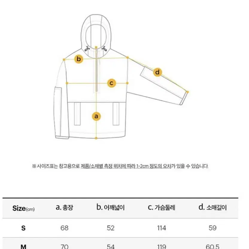 [새상품] 코닥 후드 후리스 초록색 팝니다!