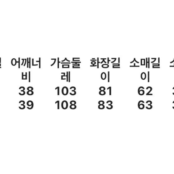 [택,시침실있는 새제품] 캐네스레이디 정가 30만원상당 울 캐시 원버튼