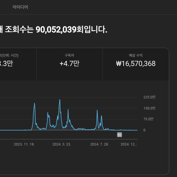 구독자 4.65만명 수익창출 유튜브 채널 판매