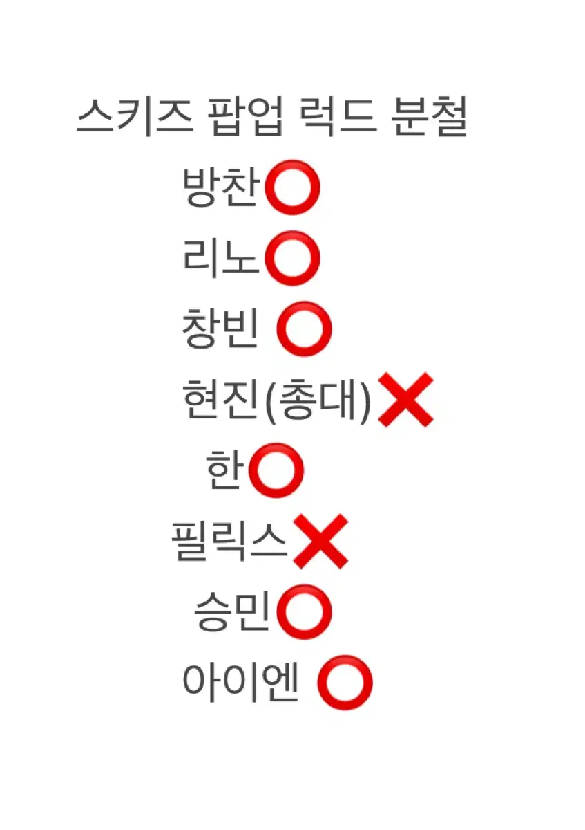 스키즈 HOP 팝업 럭키드로우 럭드 분철 미공포 앨범