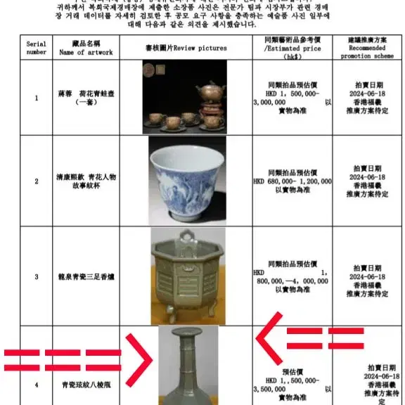 홍콩국제대회 참가한 중국도자기,진품보증