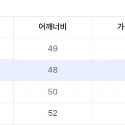 엔더슨벨 바론 콘트라스트 보트넥 풀오버