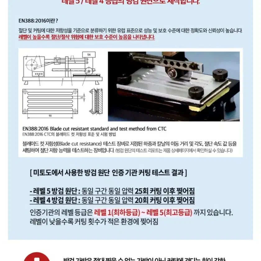 미토도 도난방지 여행용 크로스백 슬링백 TSL-202 다크그레이