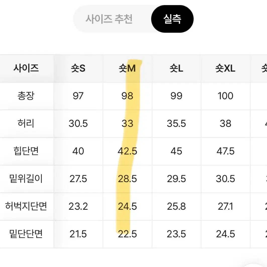 에이블리 미오 흑청 부츠컷 숏 M 사이즈