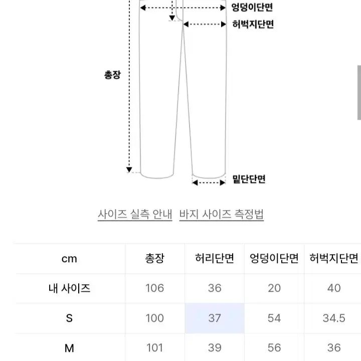 토피 벌룬핏 데님 와이드 팬츠 (R.INDIGO)