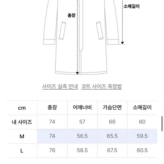 무신사 파르티멘토 오버핏 떡볶이 코트 점퍼 자켓 네이비