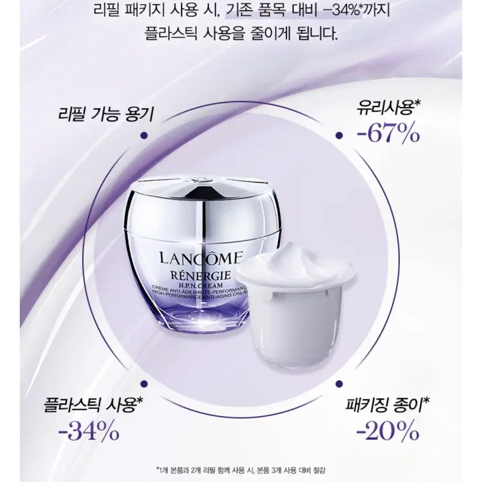 랑콤 레네르지 크림 15ml 2개 가격