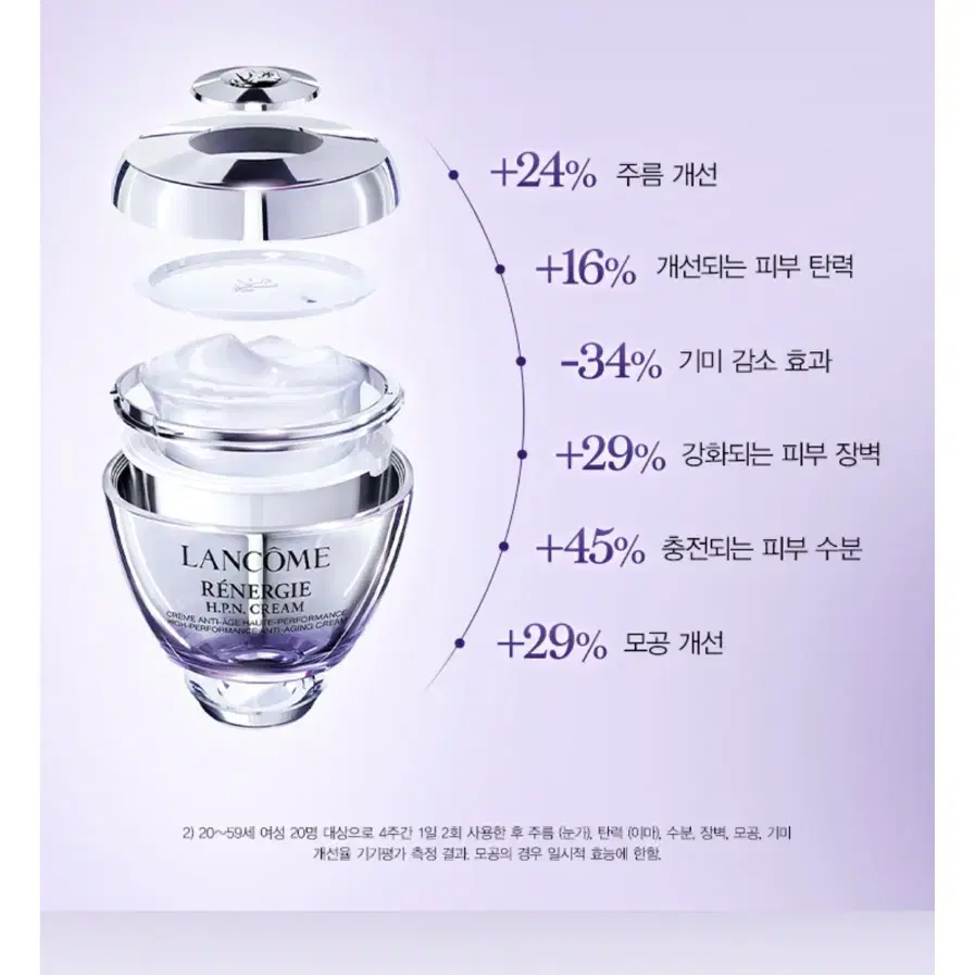 랑콤 레네르지 크림 15ml 2개 가격