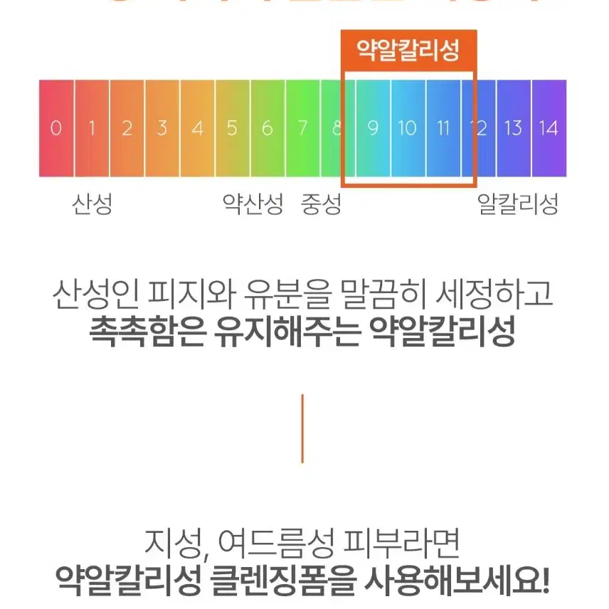 미개봉 새상품*[에이솔루션] 아크네 클리어 클렌징 폼 50g