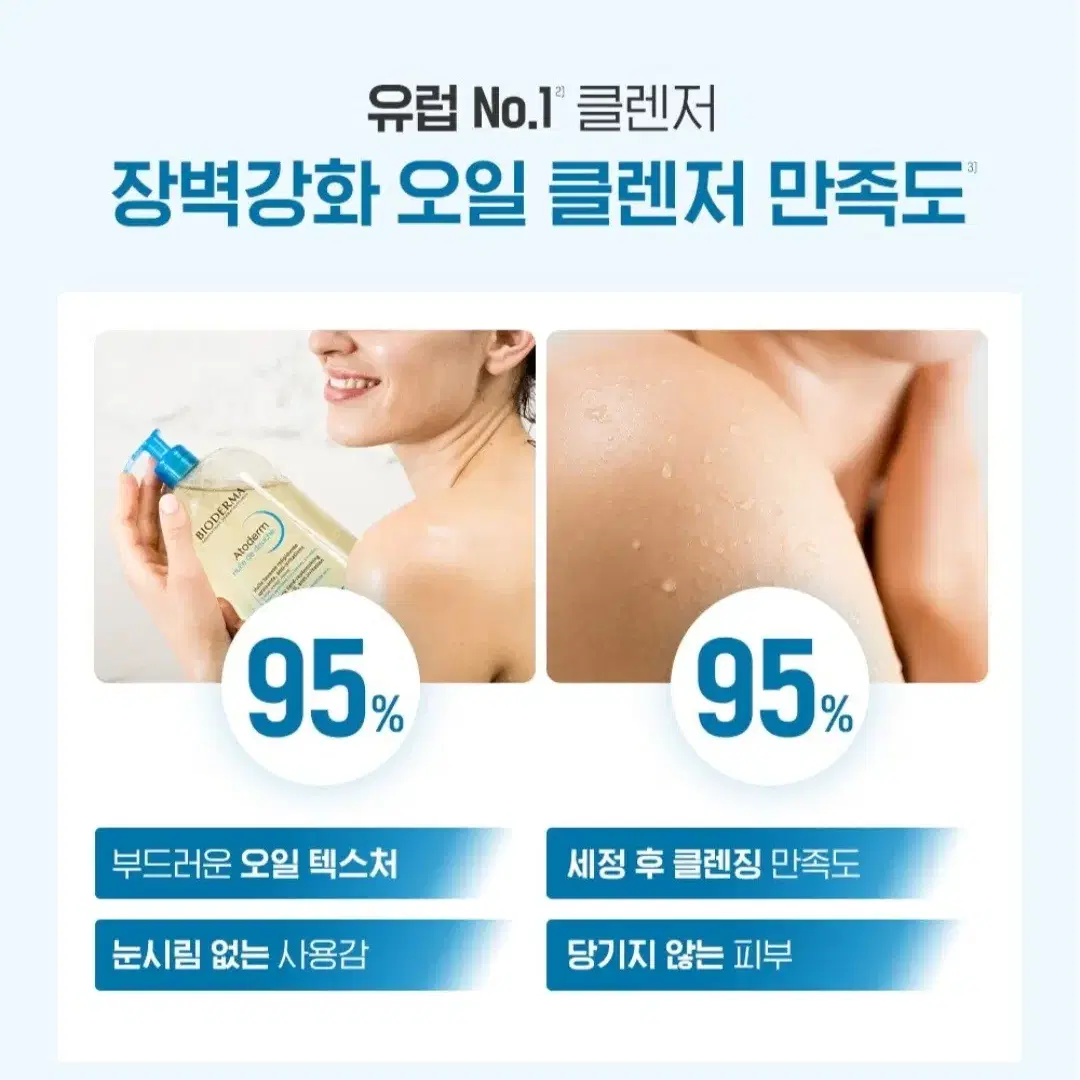 미개봉 새상품*[바이오더마] 아토덤 윌 드 두쉬 200ml