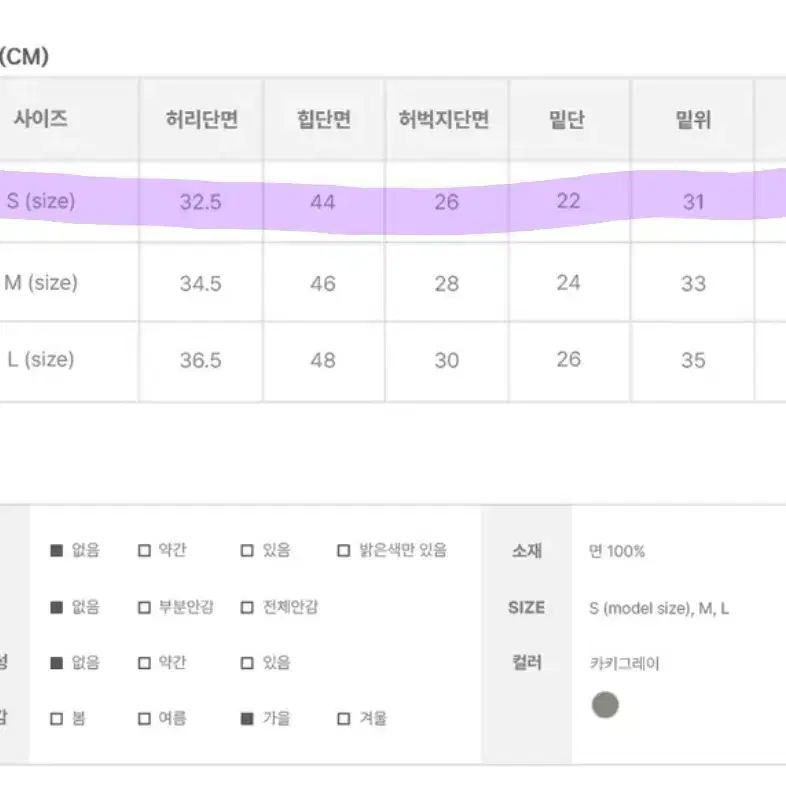 애니원모어 렌피 워싱 데님팬츠