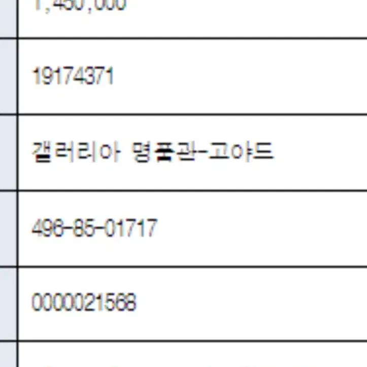 고야드 리슐리우 장지갑 새상품급 판매합니다