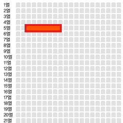 [대구][완전 앞자리!! & 꿀명당!] 나훈아 콘서트 R석 연석 판매!!