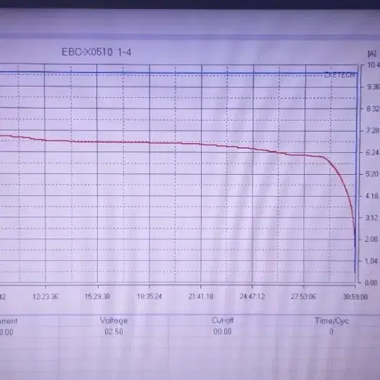 파워뱅크용 인산철 304Ah