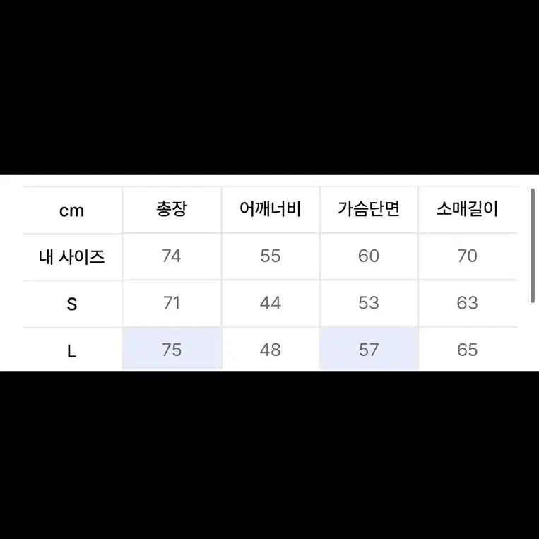 어널로이드 블레이저