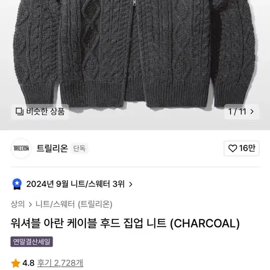 워셔블 아란 케이블 후드 집업 니트 (CHARCOAL)