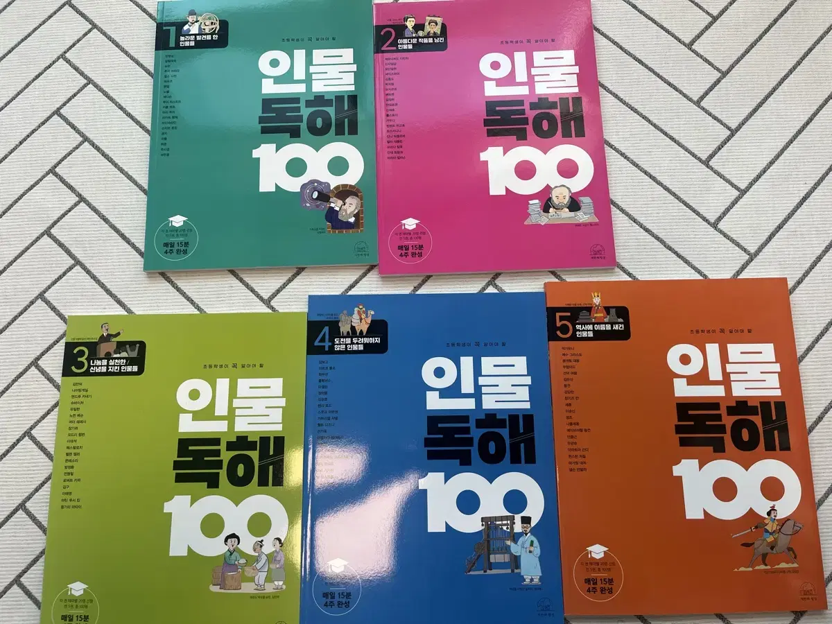 인물독해 100