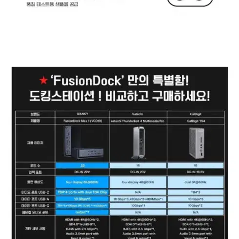 IVANKY 아이뱅키 아이반키 썬더볼트4 멀티독