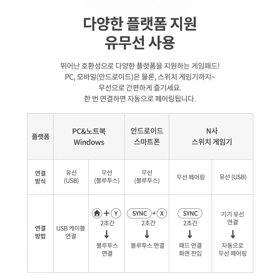 블루투스 무선 올인원 게이밍 패드 컨트롤러