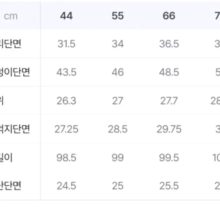 라삐아프 23fw 코듀로이 세미플레어 팬츠 네이비 77 새옷