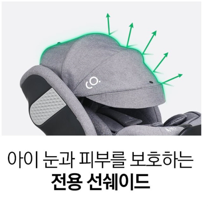 새제품 순성 아이 사이즈 회전형 카시트 ISOFIX(마블그레이, 스톤블랙