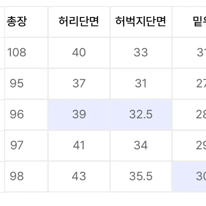 토피 루즈 테이퍼드 청바지