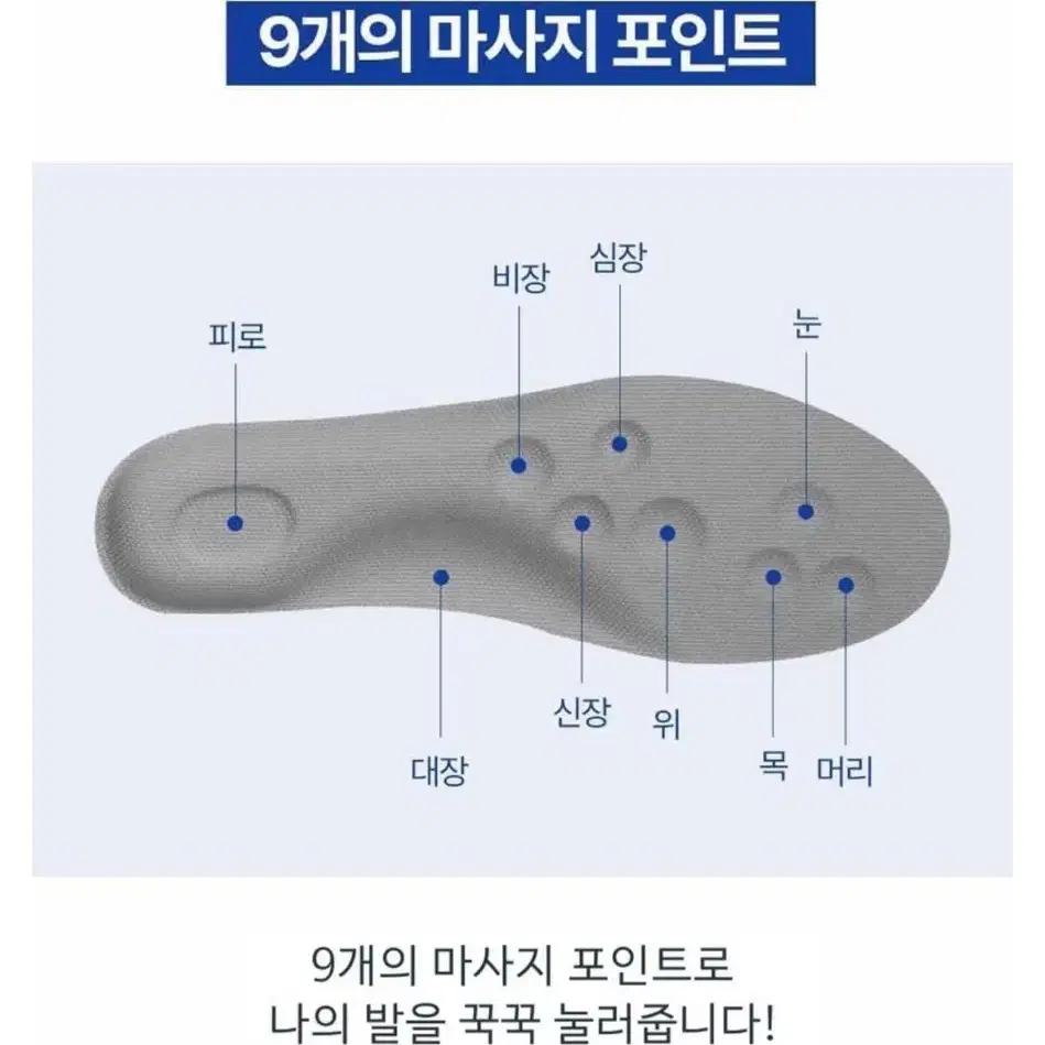 족저근막염 메모리폼 깔창(새상품)