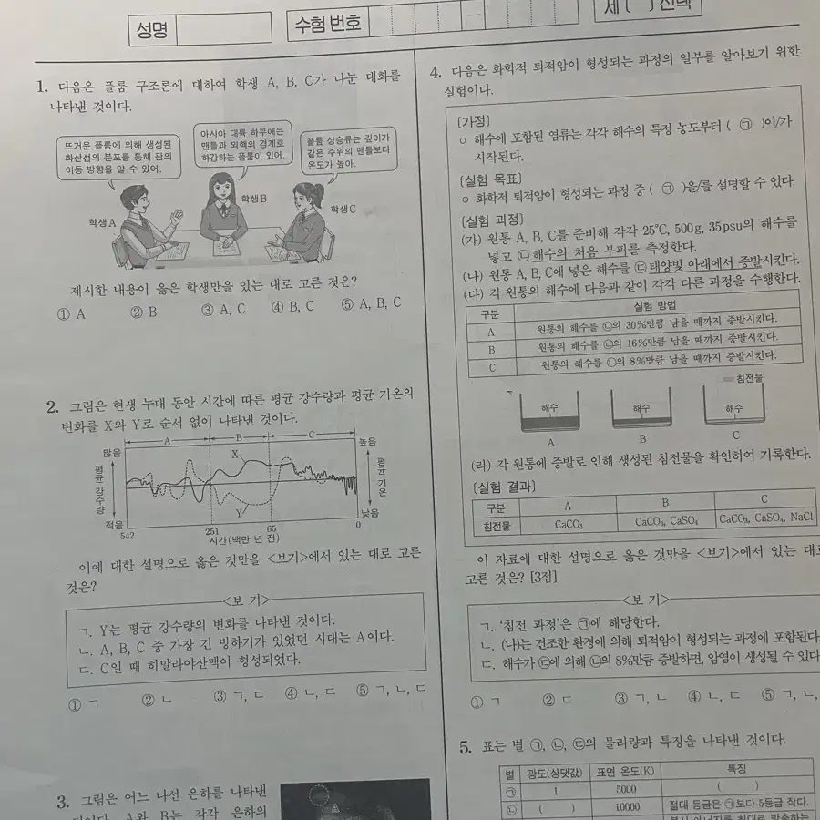 이신혁 서바이벌 모의고사 22회분