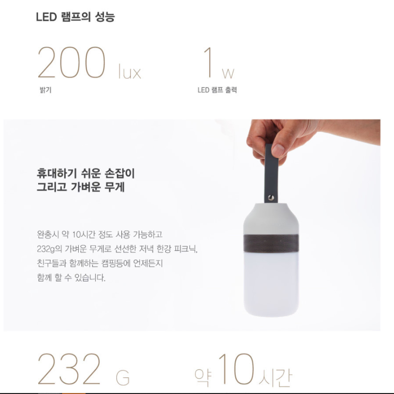 새상품 파우트 EARS2 휴대용 캠핑 블루투스 스피커 LED 무드등