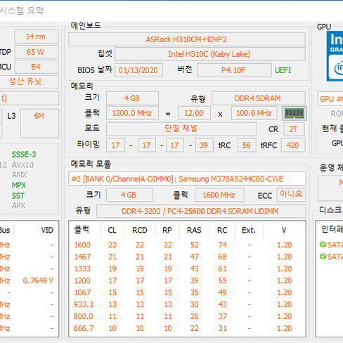 [신동품] I3-8100 사무용 피씨 미사용제품 윈도우10 HOME 정품