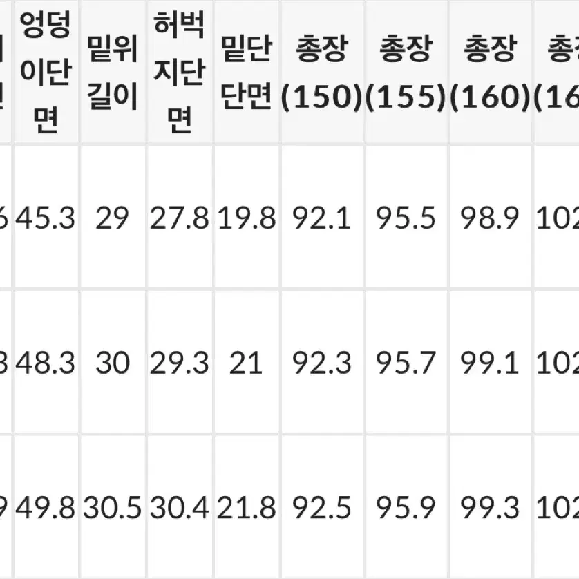 놈코어 세미 와이드 데님 연청