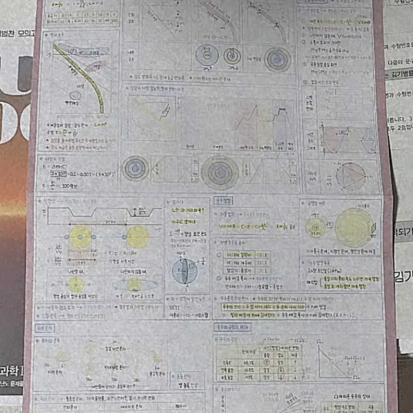 이신혁 T 필기노트 총정리 본 (설명참고)