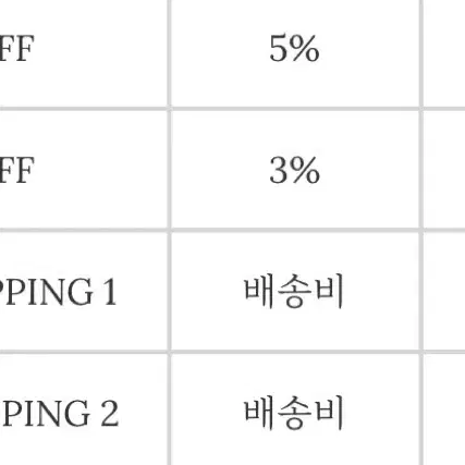 쓰리타임즈 쿠폰 나눔 5% , 3%, 무료배송