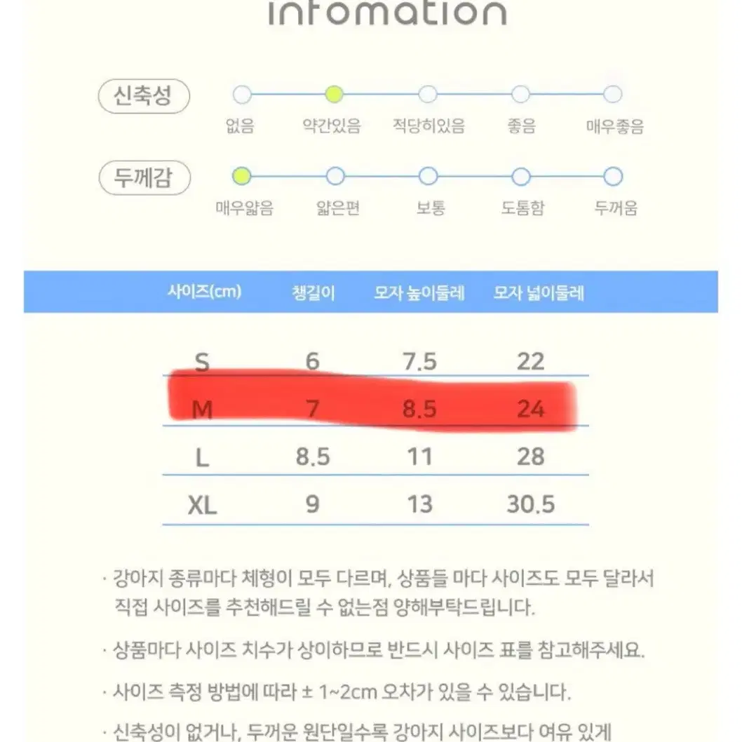 새제품) 강아지 썬캡 m