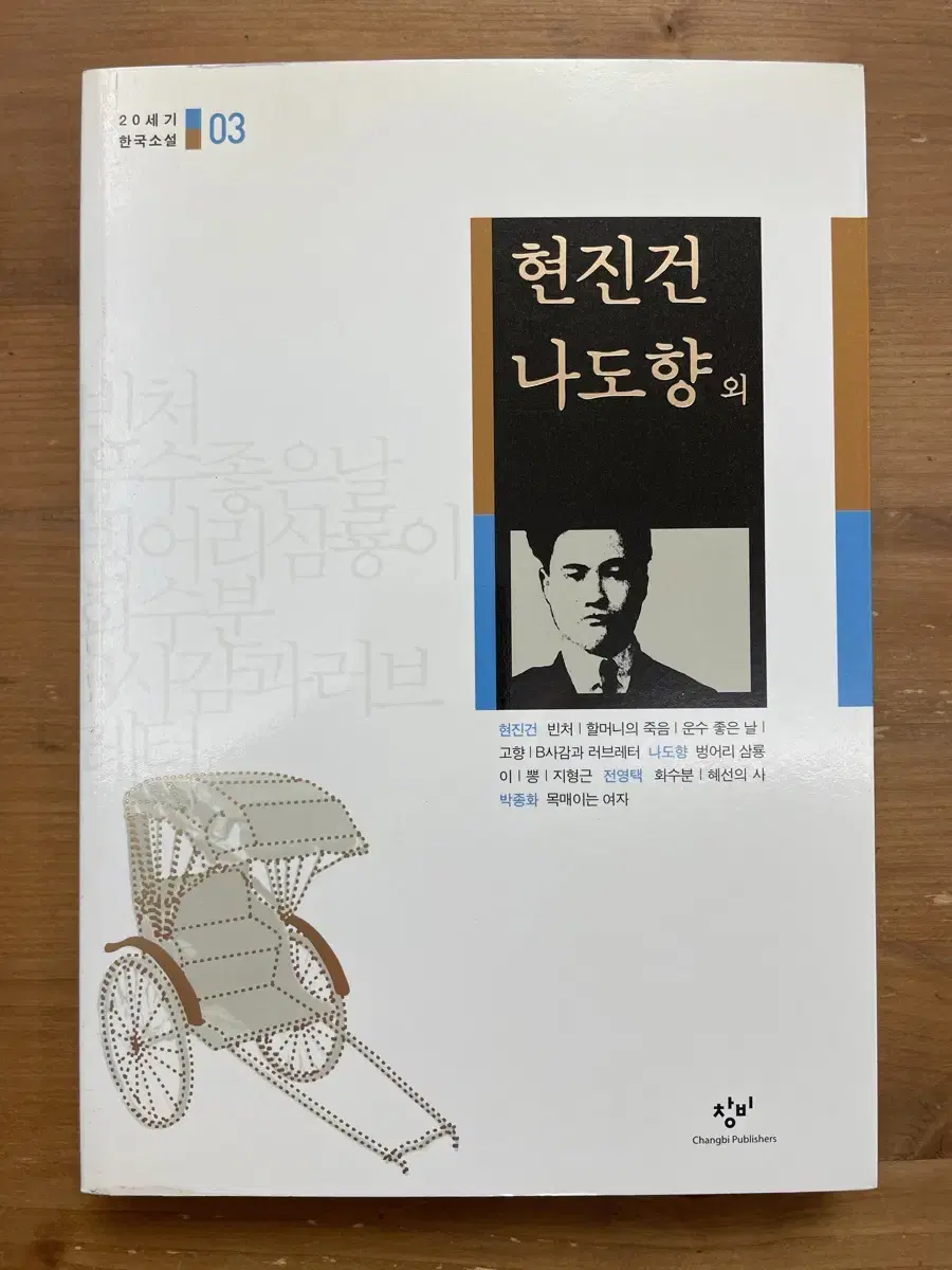 20세기 한국소설 : 현진건, 나도향 외