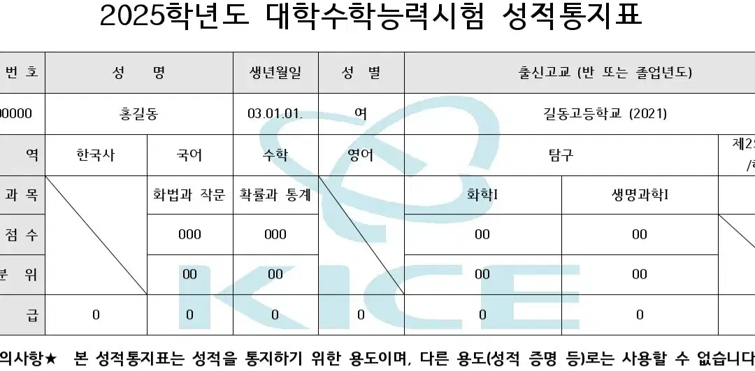 수능 성적표