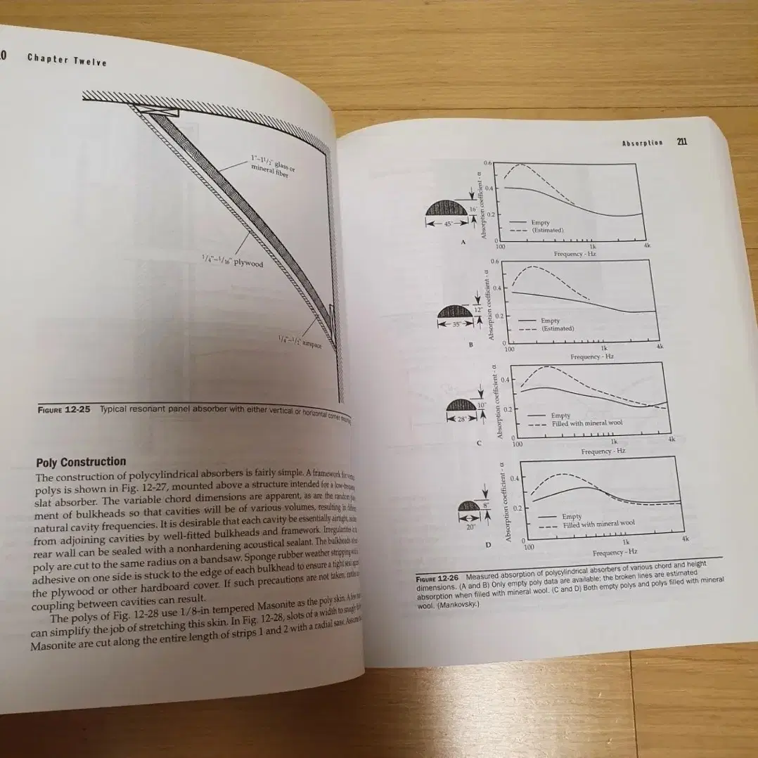 Master Handbook of Acoustics 책