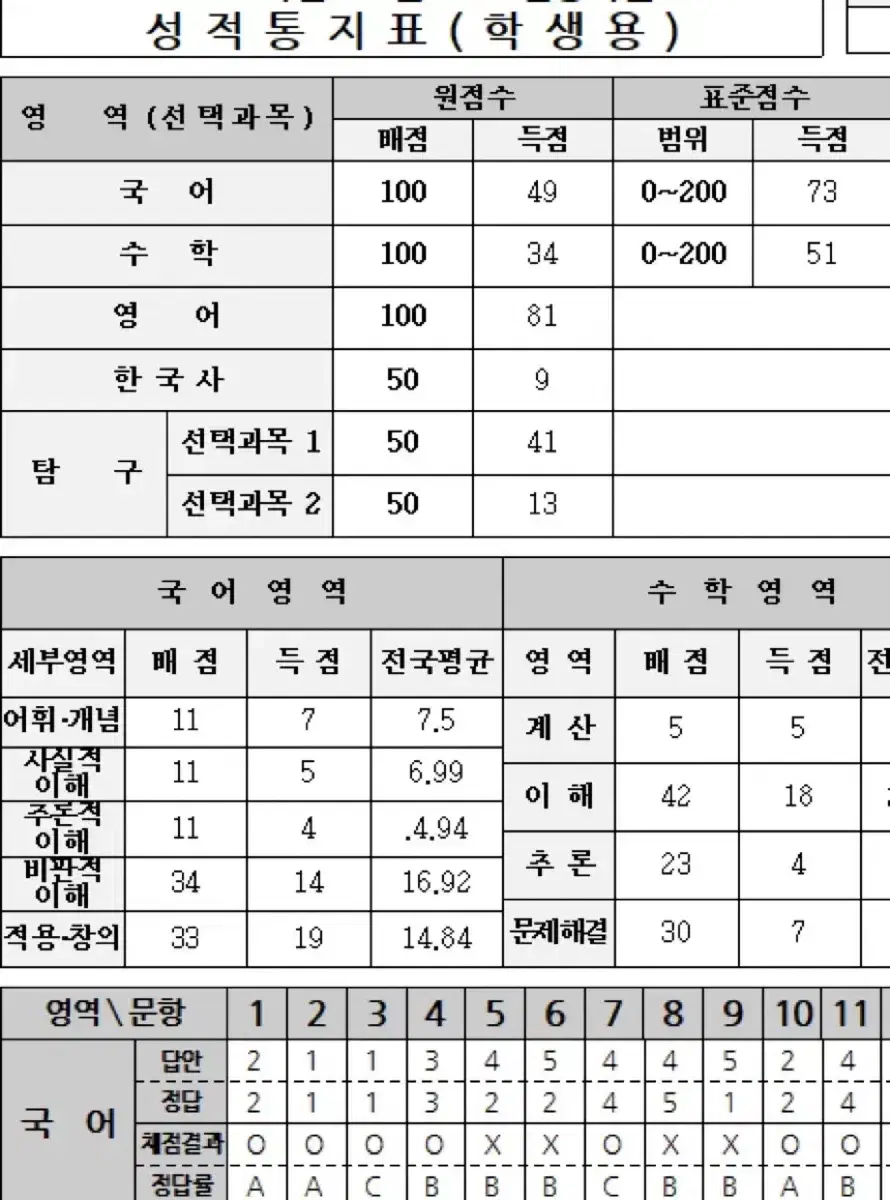 성적표 양식