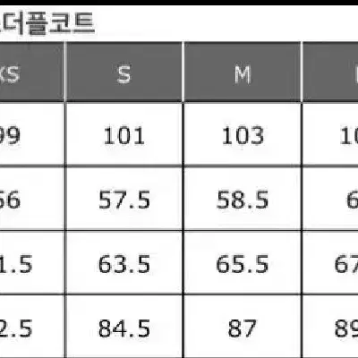 유니클로 질샌더 더플코트