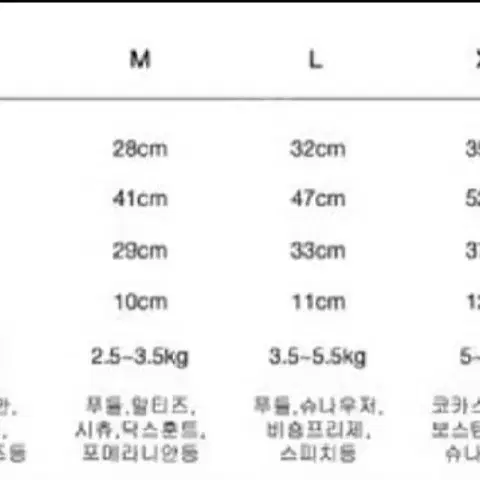 새상품) 강아지옷 쿠로모찌 플리스 양털 올인원 판매합니다