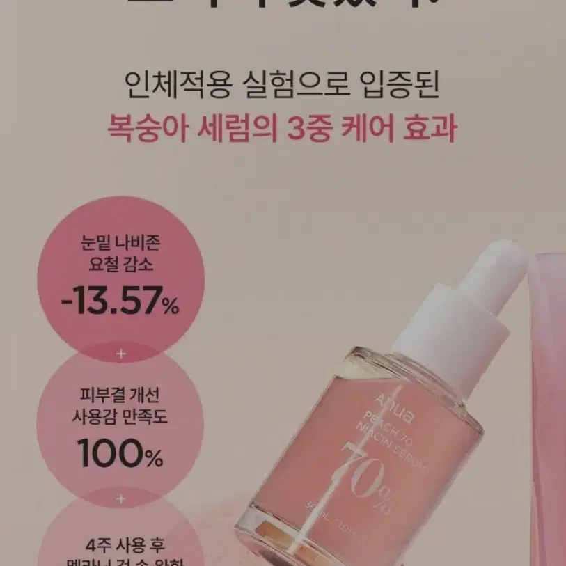 아누아. 복숭아 70 나이아신 세럼. 30ml. 새상품.