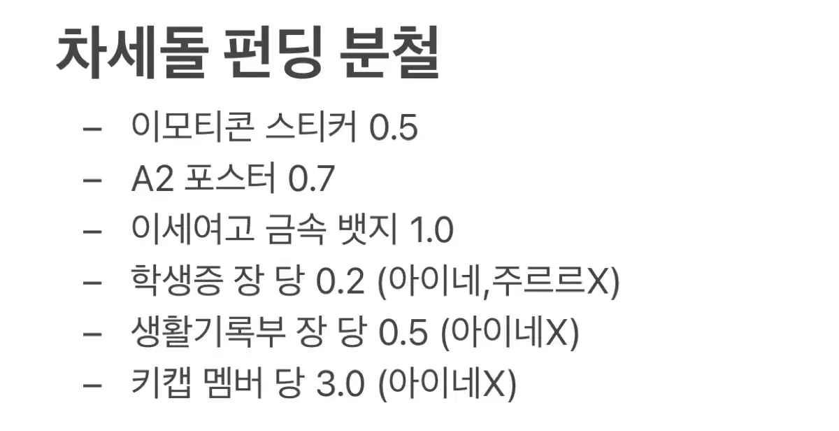 이세계아이돌 이세돌 차세돌 펀딩 일부 분철