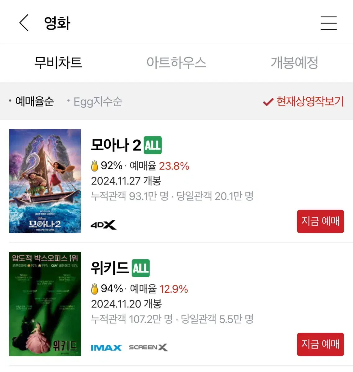 Cgv 평일 특별관(4dx imax) 2인 예매