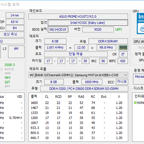 [신동품] 일체형본체 I3-9100