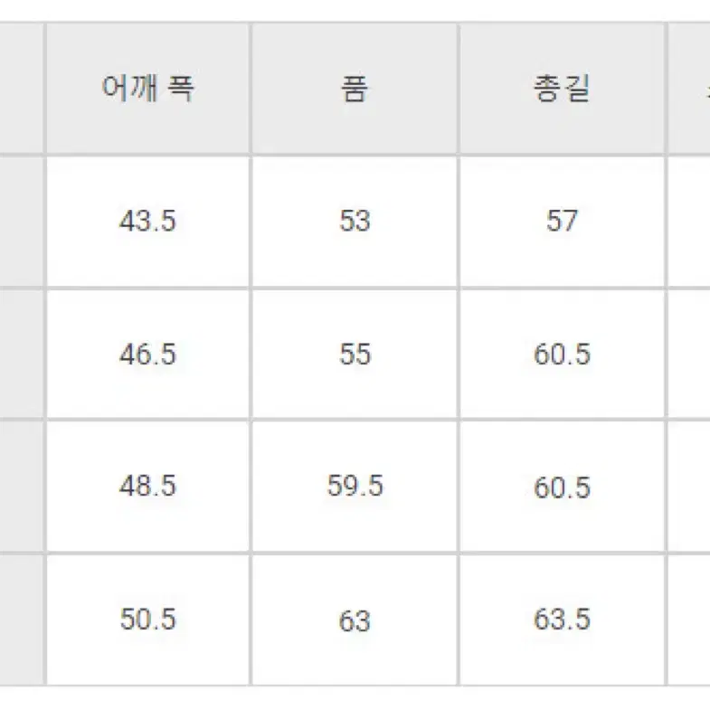 L) RRL 더블알엘 인디고 셀비지 데님 트러커 타입2 오버데일 자켓