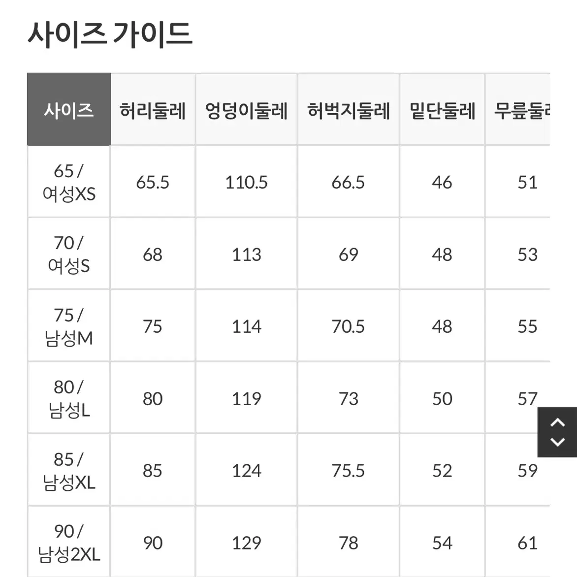 엄브로 나일론 스판 와이드&조거 2WAY 카고 팬츠