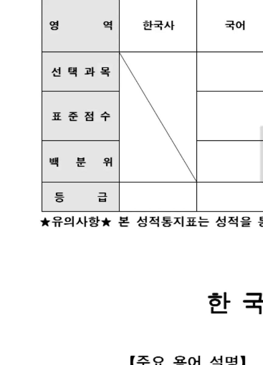 수능성적표 양식