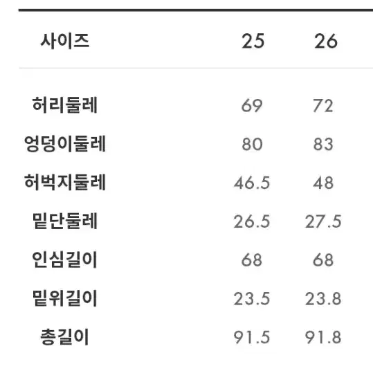 게스 L톤 슬림 스키니 - 미착용 새상품