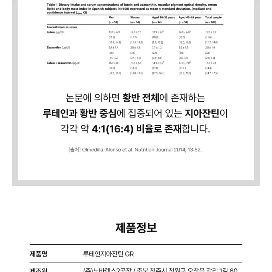 뉴트리원 루테인지아잔틴164 gr 최신상