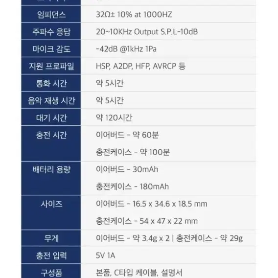 블라우풍트 블루투스 이어폰, A-급, BE331